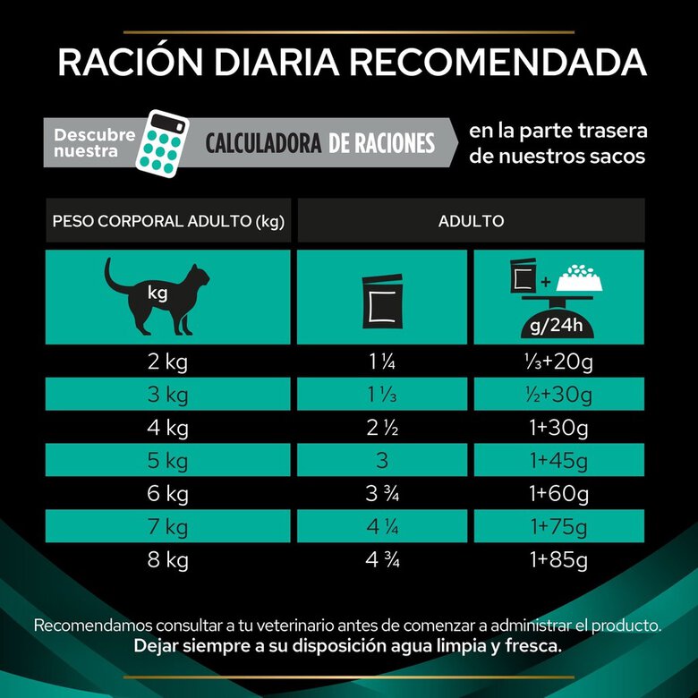 Pro Plan Veterinary Diets Gastrointestinal sobre para gatos  x 85 g, , large image number null